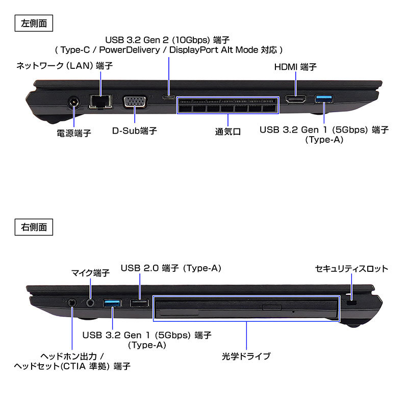MousePro L5-I5U01BK-C