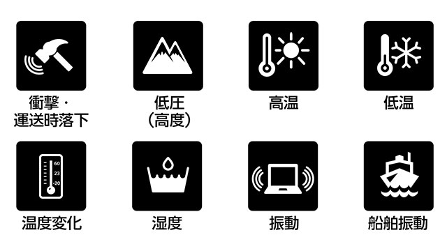 楽に持ち運びできる13.3型の軽量コンパクトサイズ