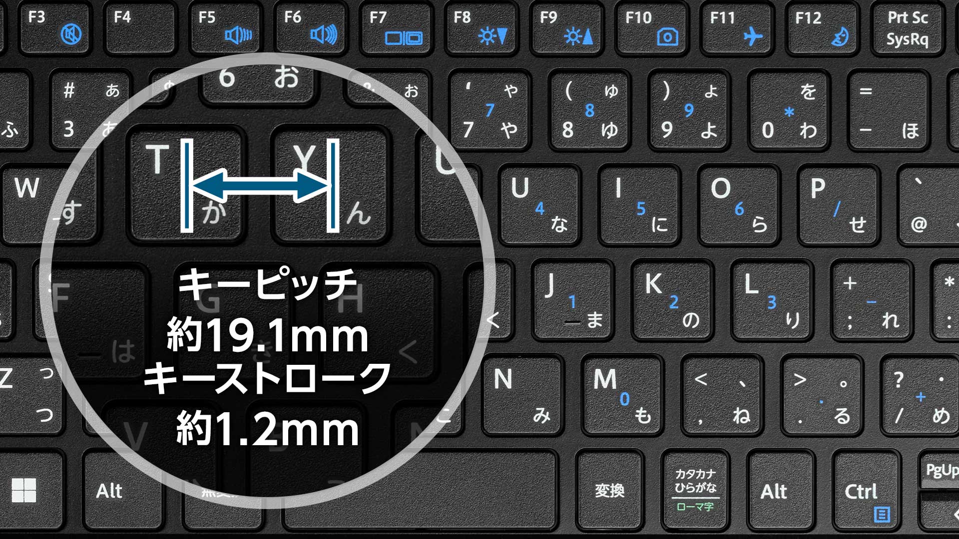 打ちやすいキーボード