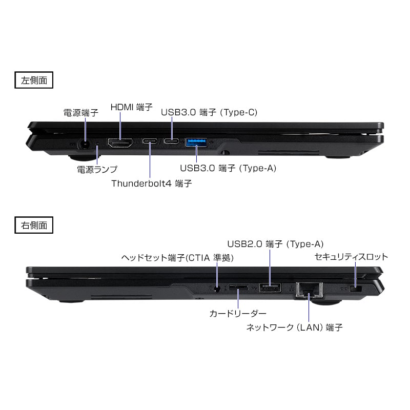 MousePro C4-I5U01BK-C
