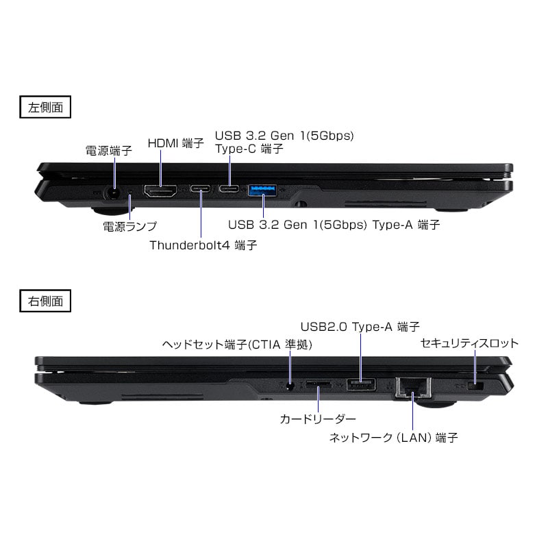 MousePro C4-I7U01BK-C（MousePro 15周年モデル）