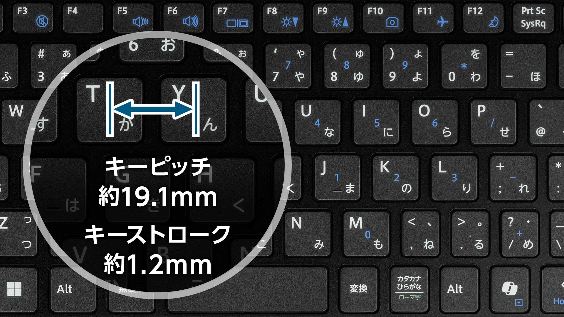 大きなカーソルキーでより打ちやすくなったキーボード