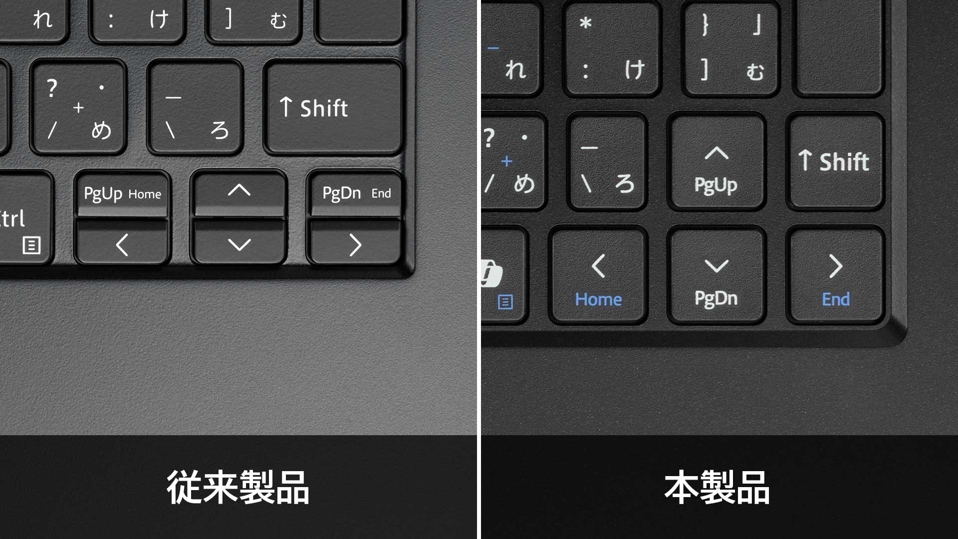 大きなカーソルキーでより打ちやすくなったキーボード