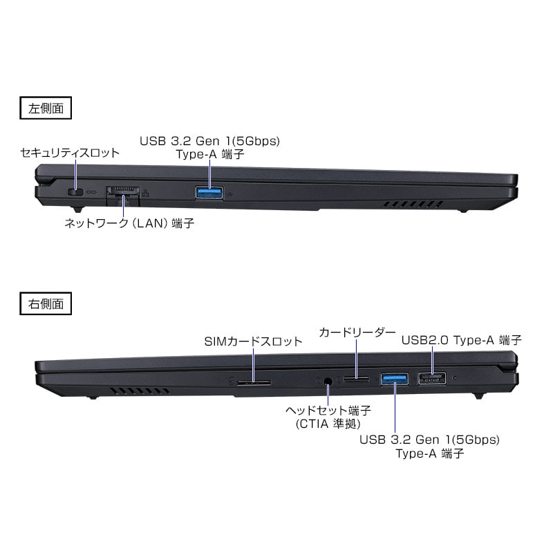 MousePro C5-A5A01BK-A