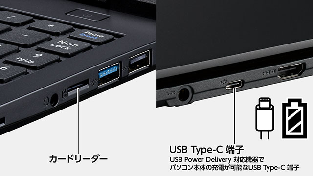外部メディアとのやり取りに便利なインターフェース