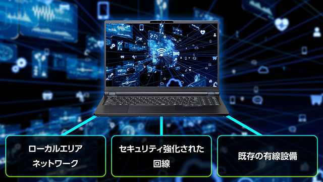 無線LAN Wi-Fi 6Eと有線での通信両方に対応