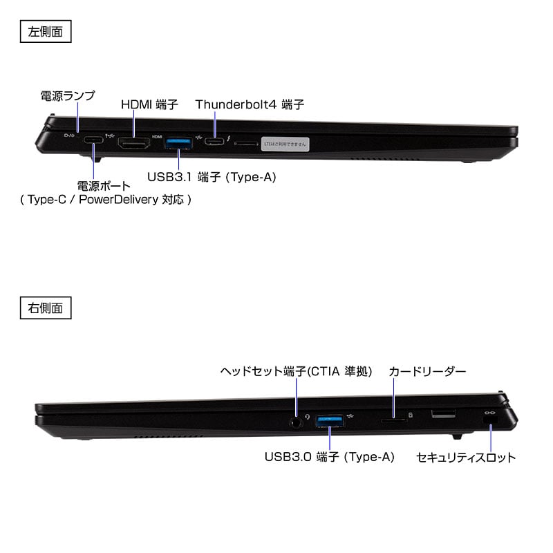 MousePro G4-I7U01BK-D