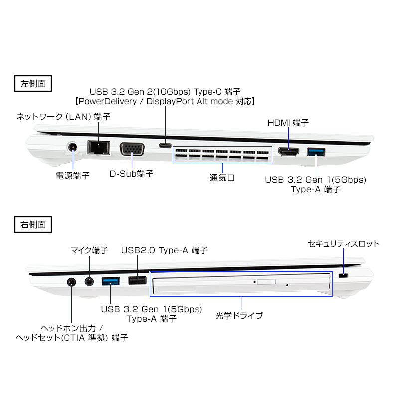 MousePro L5-I5U01WT-A（MousePro 15周年モデル）