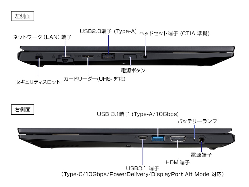 MousePro-NB210H Core i5搭載│ビジネスパソコン(PC)通販のマウス ...