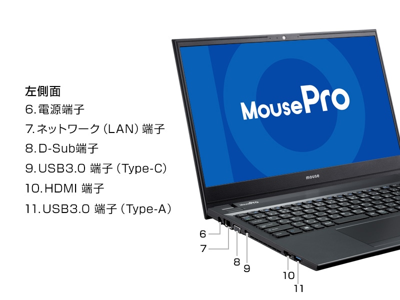 MousePro-NB505CV2-IOTS-LT  (Windows 10 IoT Enterpriseモデル)