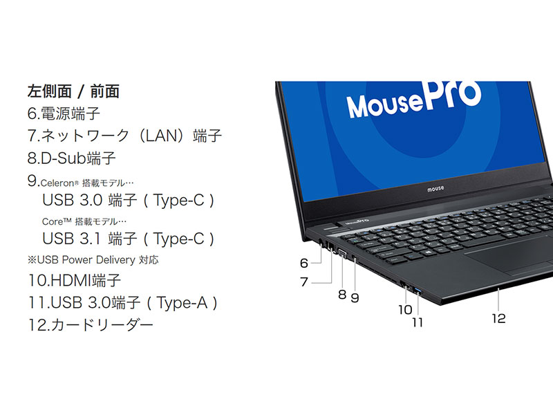 【お手頃ノート】MouseComputer MPro-NB510