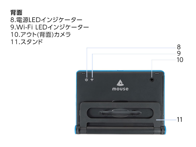 MousePro-P101A0│BTOタブレットの通販ショップ マウスコンピューター