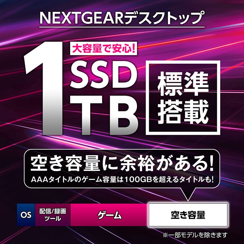 NEXTGEAR JG-A7A60