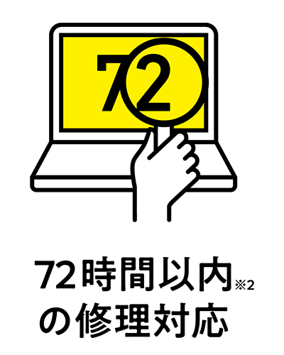 72時間以内の修理対応